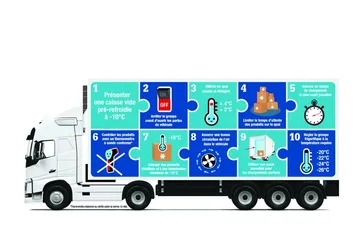 Preț fix Marfă refrigerată în Brussel BE